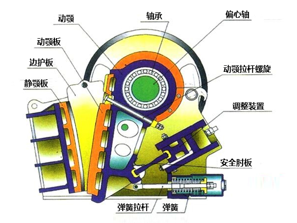 400x600鄂石機沉默中升級