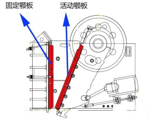 顎式破碎機(jī)結(jié)構(gòu)簡圖