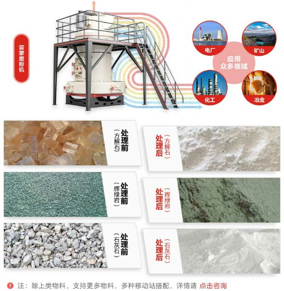 120目石英砂磨粉機(jī)物料圖