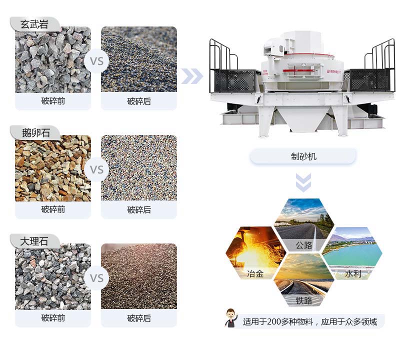 1000tph制砂機(jī)加工物料圖