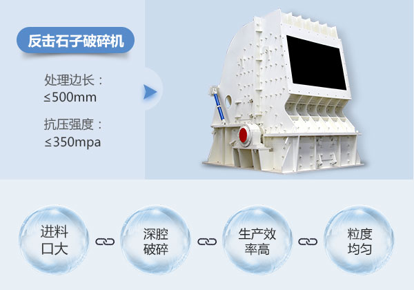 反擊石子破碎機(jī)優(yōu)勢展示